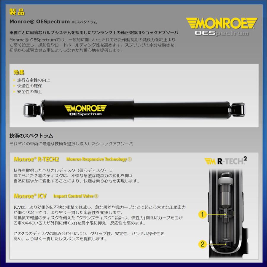 Monroe ベンツ Cクラス ワゴン S203 C200 203245 203242 2001-2007 アヴァンギャルド リア用ショック2本 送料無料の画像