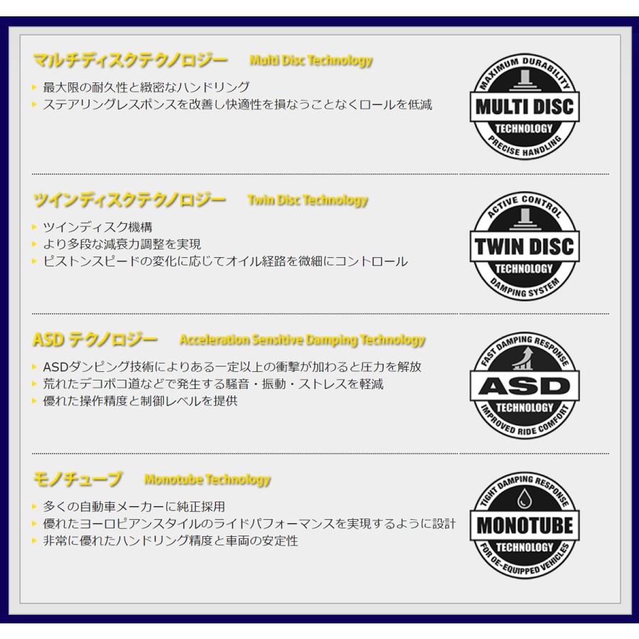 Monroe OE Spectrum デミオ DJ5FS FFのディーゼル車 14/12- フロント用ショック2本 送料無料 | MONROE（車） | 02