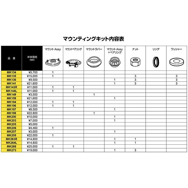 Monroe マウントキット アルファ 156 932A1 932A2 932AC 932AXA 97-05 Alfa-Romeo リア用 左右2個セット｜web-carshop｜04