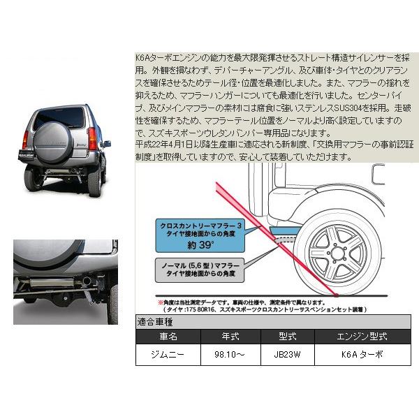 タジマモーターコーポレーション モンスタースポーツ クロス