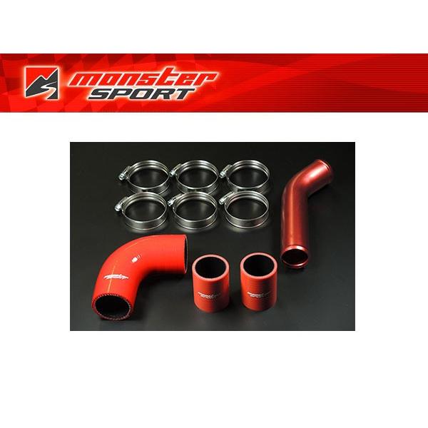 五行オンサ ブレインアップデート