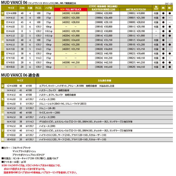 2枚で送料無料 WEDS WEDS MUD VANCE06 FMBK 1本 16×7.0J+38 5H 114.3