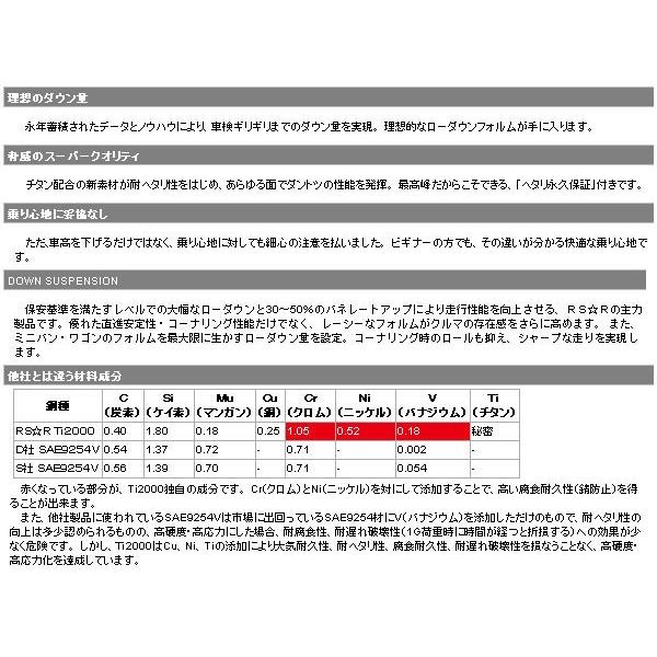 オンラインストアショッピング Rs R Ti00ダウン リーフ E Ze1 E グレード用 ダウンサス 代引き手数料無料 沖縄 離島除く Elitline Com Tr