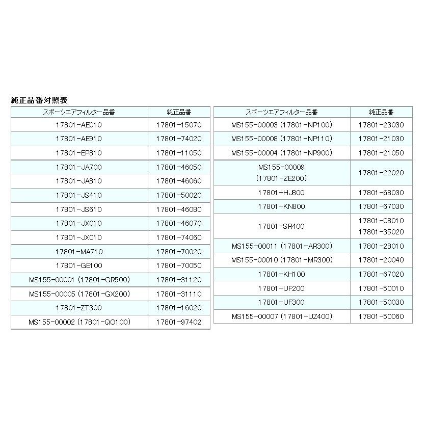 TRD エアクリーナー 86 ZN6 2012/4- ハチロク FT-86 送料無料
