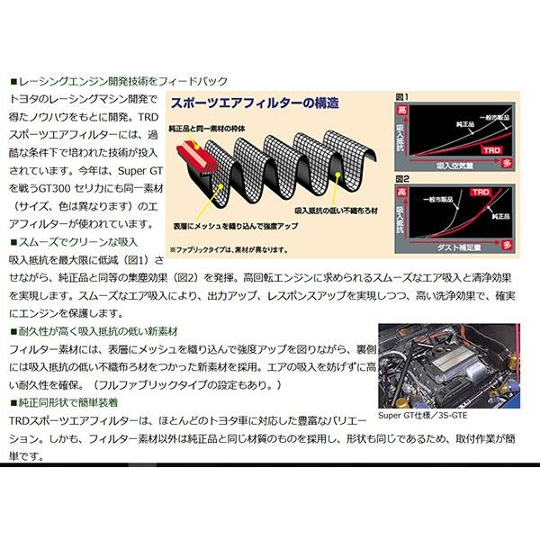 TRD トヨタ エアフィルター 純正品番17801-22020用 MS155-00012