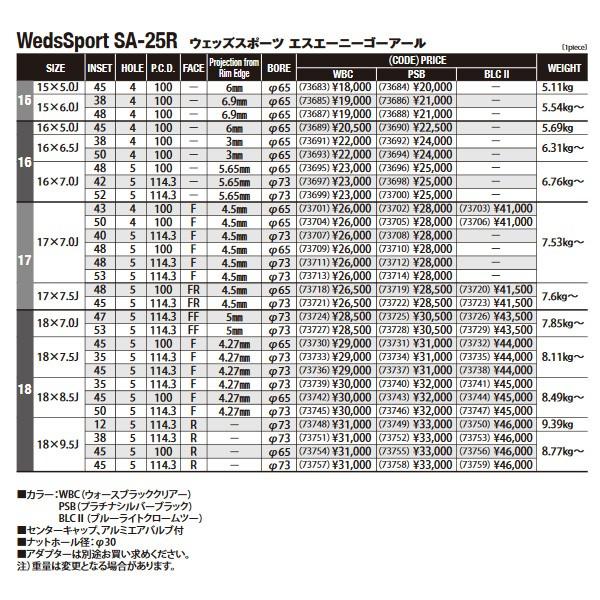Wedssport Sa 25r Psb 17インチ タイヤセット ロードスター Nb6c Nb8c用 F 5 40r17 R 5 40r17 Atr Sport Ws Atrsportset 1052 カーピットアイドル 通販 Yahoo ショッピング