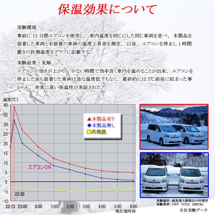 BRAHMS ブラインドシェード トヨタ WISH ウィッシュ ANE10/ANE11/ZNE10/ZNE14 フロントセット サンシェード 車 車用サンシェード 車中泊｜web-cocoon｜12