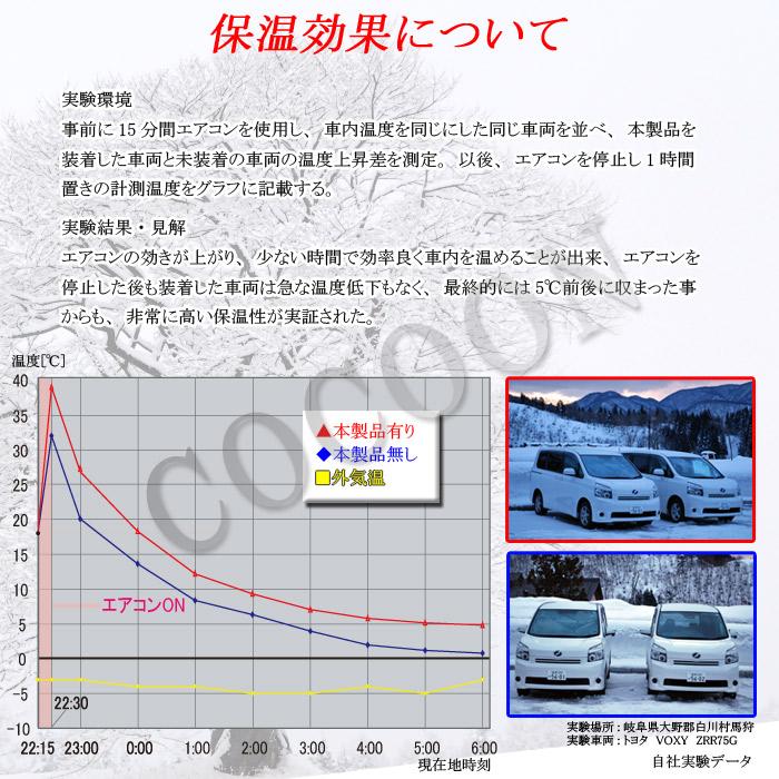 トヨタ ist イスト NCP60/NCP61/NCP65 BRAHMS ブラインドシェード 【フロントセット】 日本製 サンシェード 車 車用サンシェード カーテン |  | 09