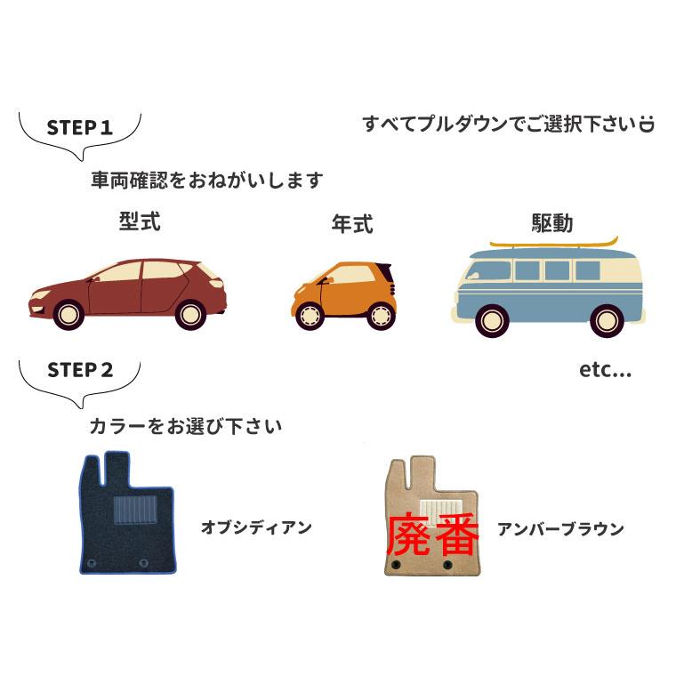 トヨタ オーパ ACT10/ZCT10 バイヤーフロアマット全席分セット｜web-cocoon｜02
