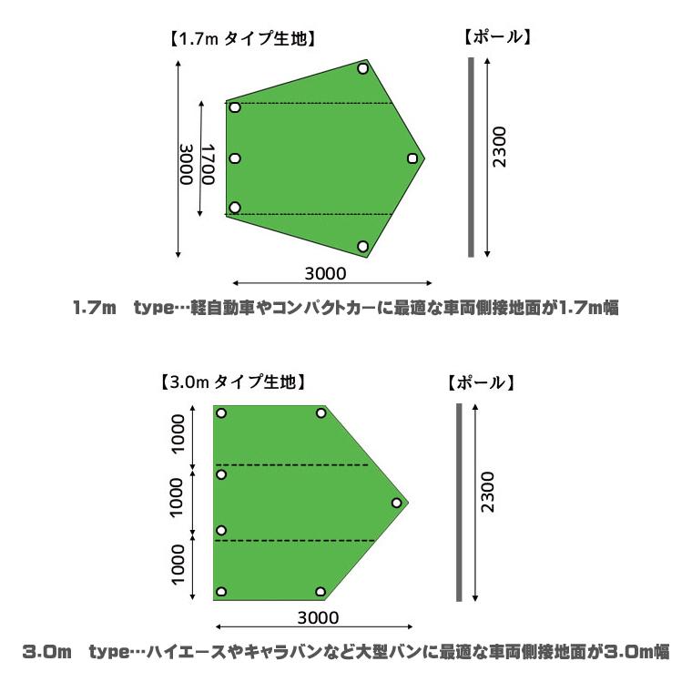 BMS カーサイドペンタゴン 1.7mタイプ 3.0mタイプ◇キャンプ 車中泊