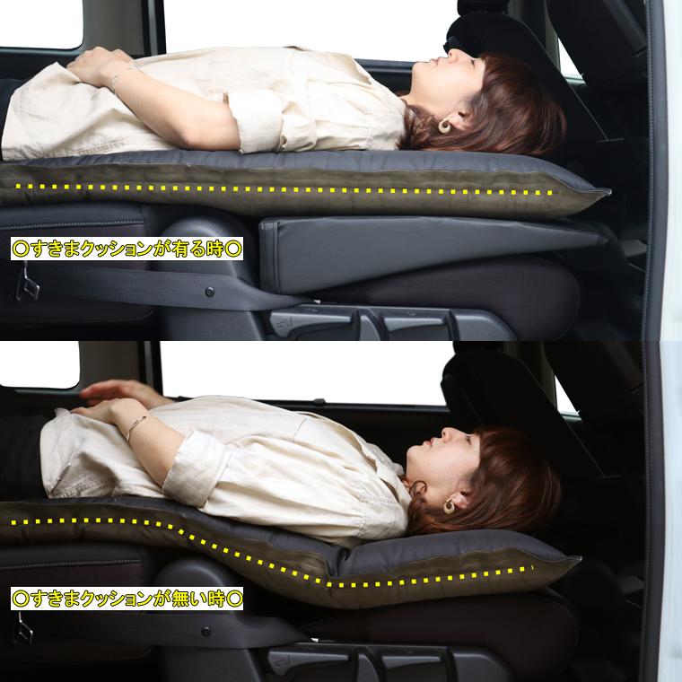 すきまクッション 2個セット 車のシートの段差を解消出来る画期的マット 車中泊 車中泊マット シートフラットマット 段差解消マット 段差解消クッション 防災 Sukima02 通信販売専門店 コクーン ヤフー店 通販 Yahoo ショッピング