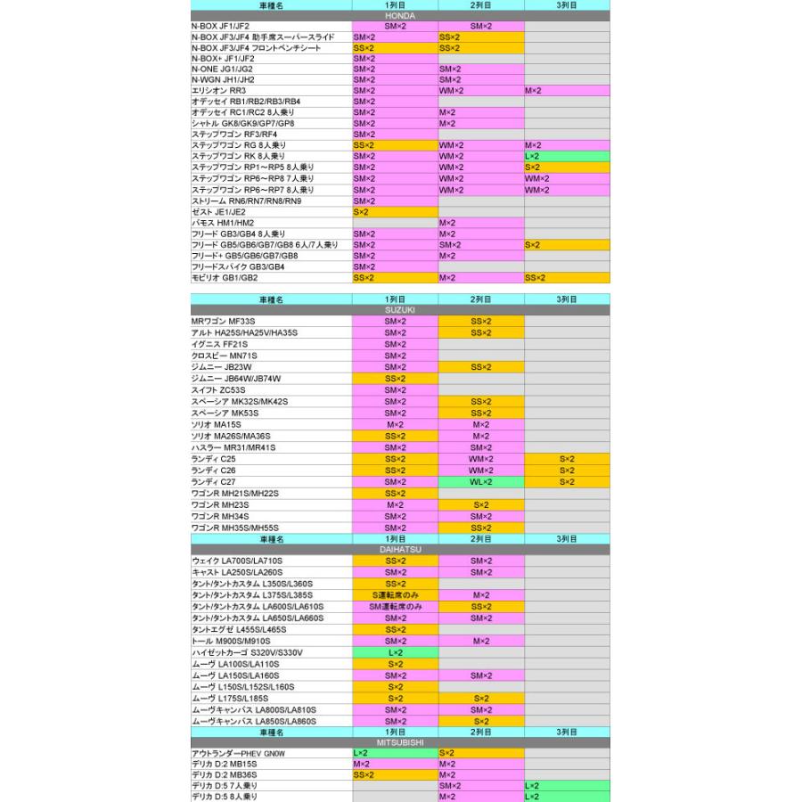 トヨタ アルファード/ヴェルファイア 20系 7人乗 1・2列目使用 トヨタ アルファード/ヴェルファイア 20系 7人乗 1・2列目使用