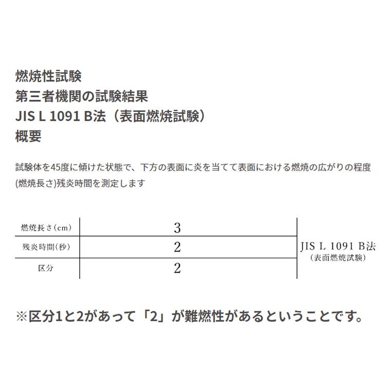 すきまクッション トヨタ アルファード ヴェルファイア 系 7人乗 2 3列使用 4個セット 車中泊 車中泊マット 段差解消クッション Sukima4 Vellfire 7 通信販売専門店 コクーン ヤフー店 通販 Yahoo ショッピング