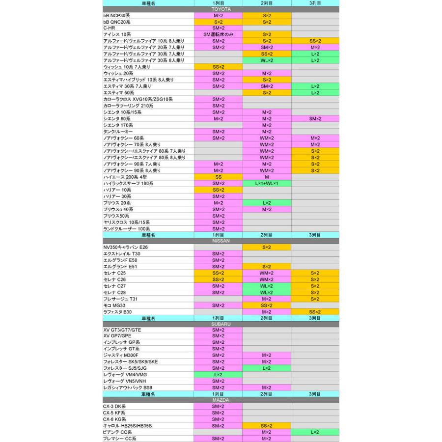 トヨタ アルファード/ヴェルファイア 30系 8人乗 2・3列目使用 トヨタ アルファード/ヴェルファイア 30系 8人乗 2・3列目使用