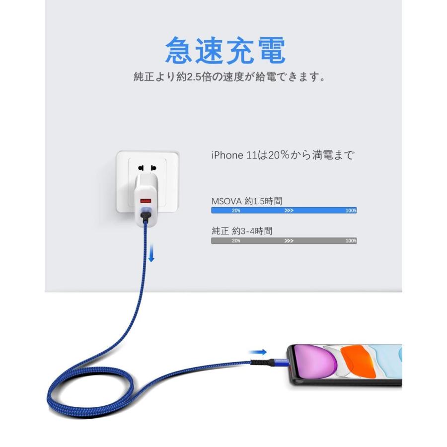Iphone 急速充電器 ケーブル 24w Pd3 0 Qc3 0 双輸出 Usb C 充電器 Times 1個 Usb C To Lightning Pd ケーブル Iphone 急速充電対応 ライトニングケー Yahoo20200407 8r7l1 Web Mark Store 通販 Yahoo ショッピング