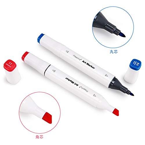 Magicfly イラストマーカー 100色 アルコールマーカー マーカーペン イラストや手帳に最適 太細両端 油性 コミッ Emh Web Mark 通販 Yahoo ショッピング