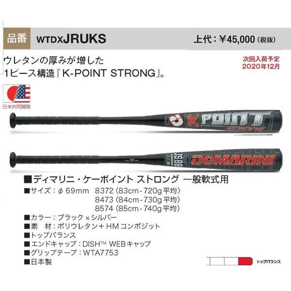 K-POINT STRONG ケーポイント-