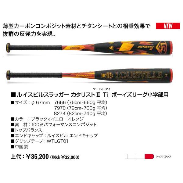 バットケース同梱版】2022ルイスビルスラッガー カタリスト2Ti