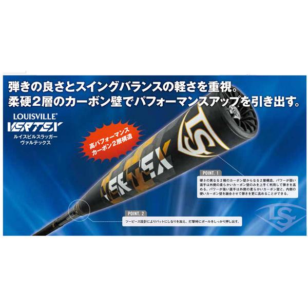 ルイスビルスラッガー 2024ルイスビルスラッガー VERTEX 学童 ルイスビルスラッガー 2024ルイスビルスラッガー VERTEX 学童