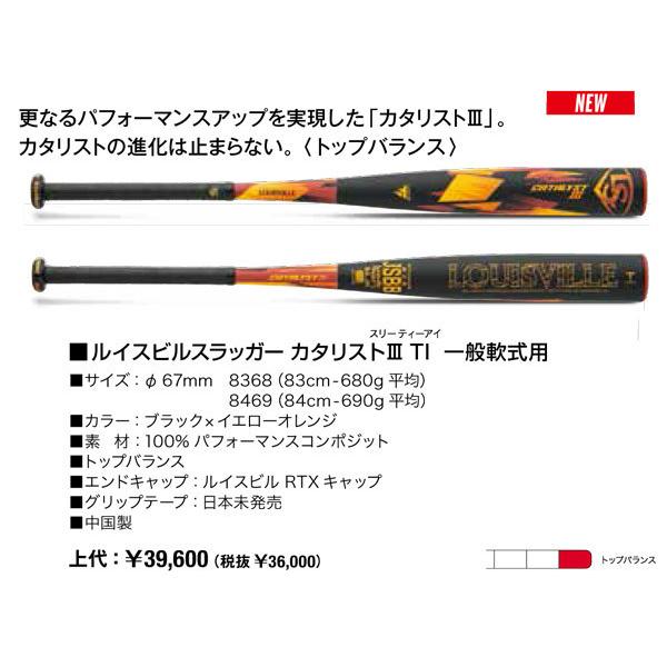 ルイスビルスラッガー 2022ルイスビルスラッガー カタリスト3Ti