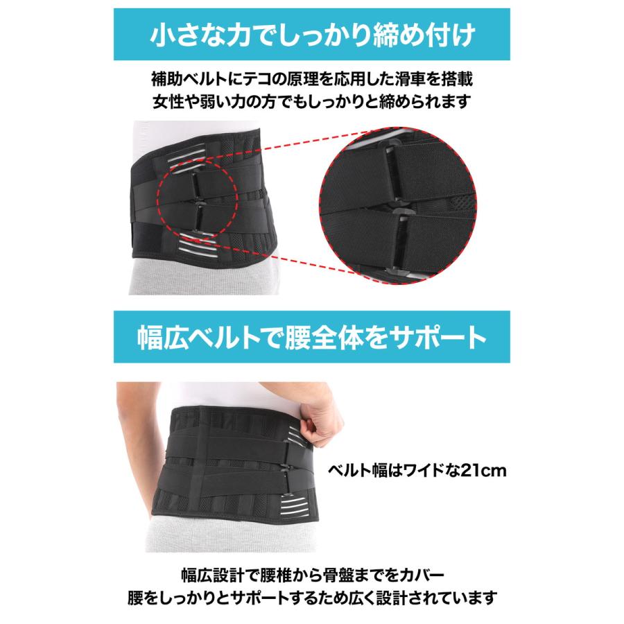 腰 サポーター 腰痛ベルト 腰痛コルセット 腰用 サポートベルト 腰楽