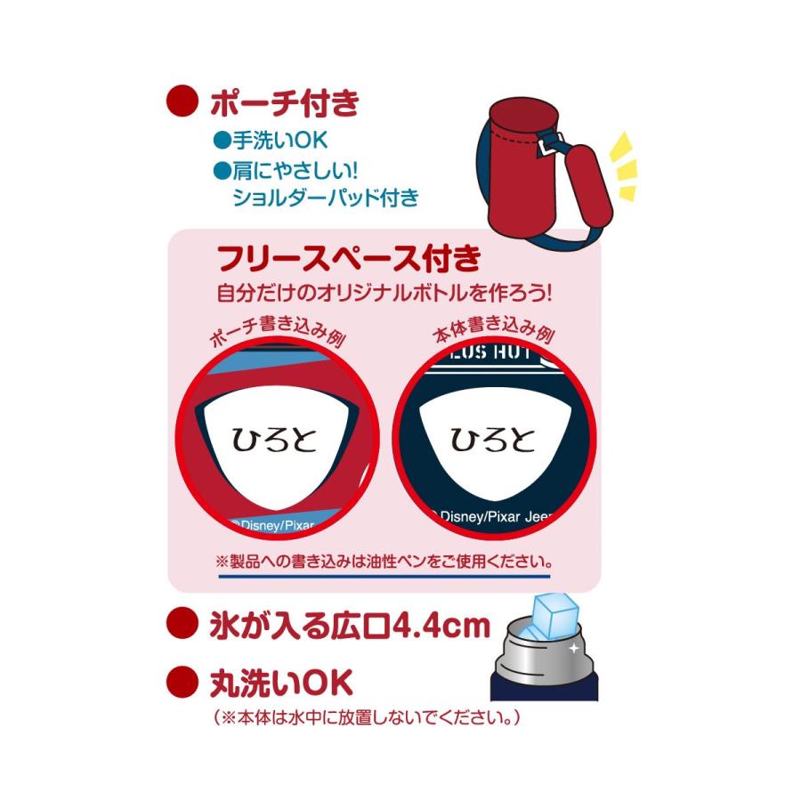 正式的 サーモス 水筒 真空断熱ストローボトル 400ml ネイビーレッド カーズ Fhl 402fds Nv R2 728円 Aynaelda Com