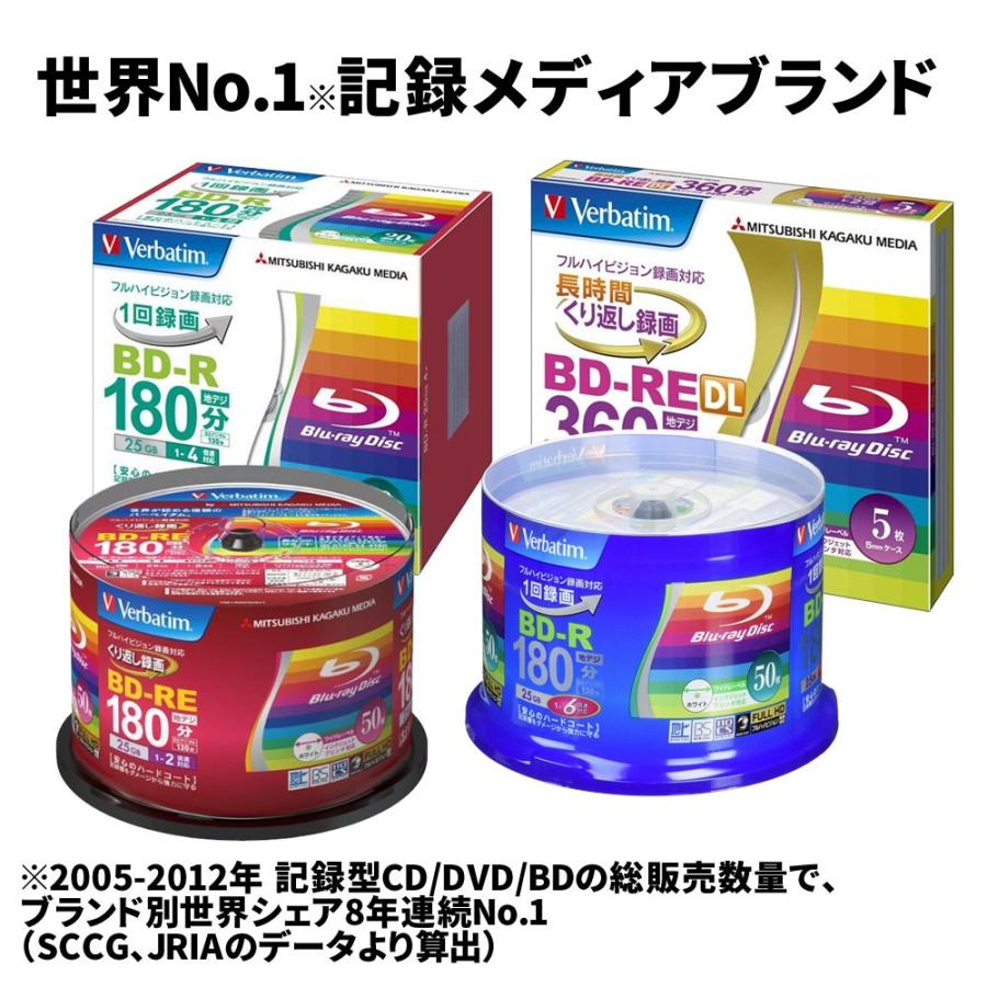 Verbatim (バーベイタム) 録画用ブルーレイ BD-RE DL くり返し録画用 1〜2倍速 片面2層 50GB 5枚パック VBE260NP5V1 3個セット :4991348064167-set3:のり子の部屋 Yahoo!ショッピング店 - 通販 - Yahoo!ショッピング Verbatim (バーベイタム) 録画用ブルーレイ BD-RE DL くり返し録画用 1〜2倍速 片面2層 50GB 5枚パック VBE260NP5V1 3個セット :4991348064167-set3:のり子の部屋 Yahoo!ショッピング店 - 通販 - Yahoo!ショッピング