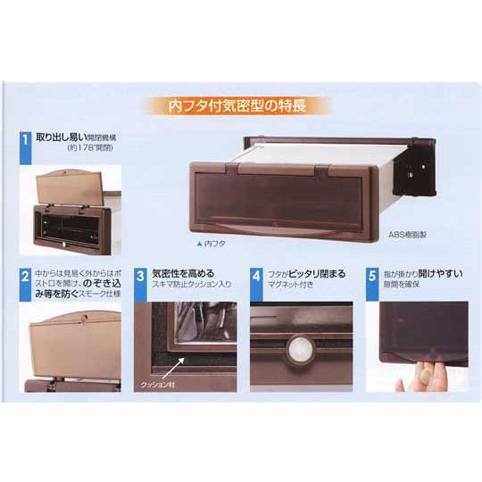 ポスト口(郵便受け)気密式内フタ付き 横型厚壁用 ブラック : web