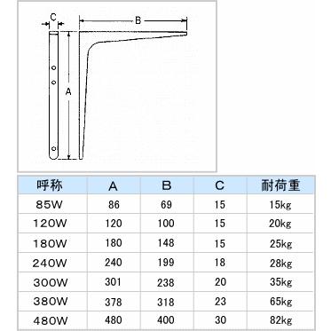 棚受け金物 L型アングル棚受け 300W｜web-takigawa｜03