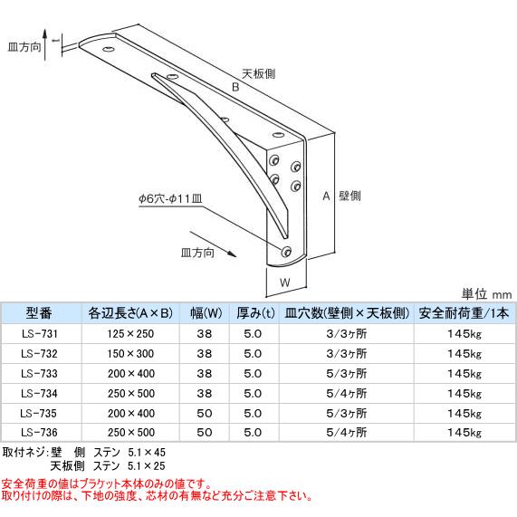 棚受け金具　カウンターブラケット　ステンレス製　LS-736(2本入り)