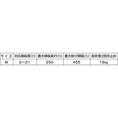 棚受け金具(壁収納)棚ブラケットC型純金｜web-takigawa｜04