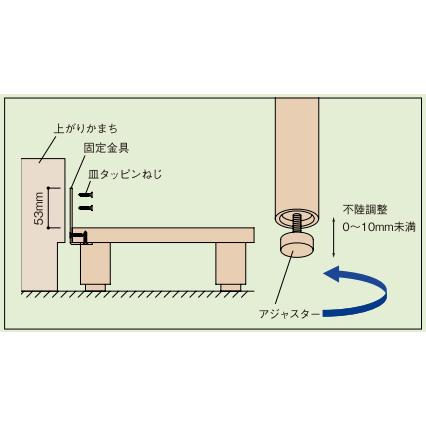 踏み台 玄関 木製 段差 解消 ステップ SD750-90 推奨 上がり かまち 高