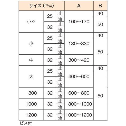 ハンガーパイプ用金物 天吊自在ブラケット1200 32ミリ通 : web ハンガーパイプ用金物 天吊自在ブラケット1200 32ミリ通 : web