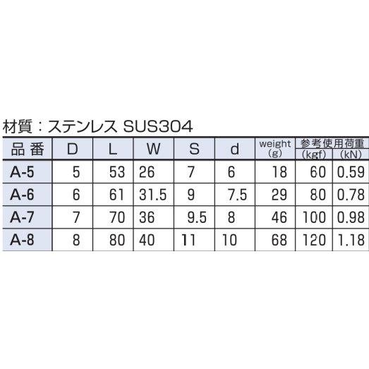 スナップフックA型 5ミリ 黒色(つや消し)塗装｜web-takigawa｜03