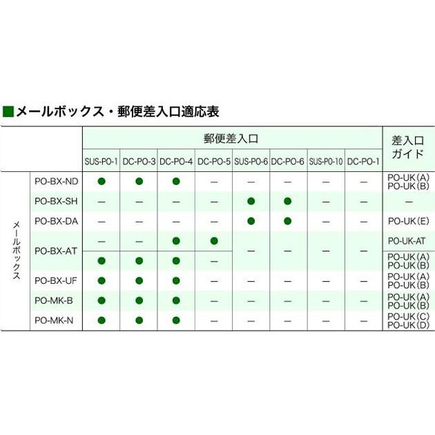 郵便受け(ドア用ポスト口)差入口 PO-4型 : webショップ TAKIGAWA