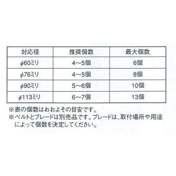 ベルト式忍び返し(縦樋・パイプ用)専用ベルト｜web-takigawa｜03