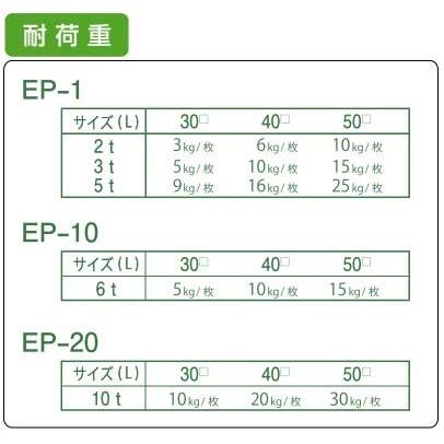 耐震ゲルマット サイズ30×2t ネコポス便対応｜web-takigawa｜04