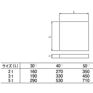 耐震ゲルマット サイズ30×3t ネコポス便対応｜web-takigawa｜03