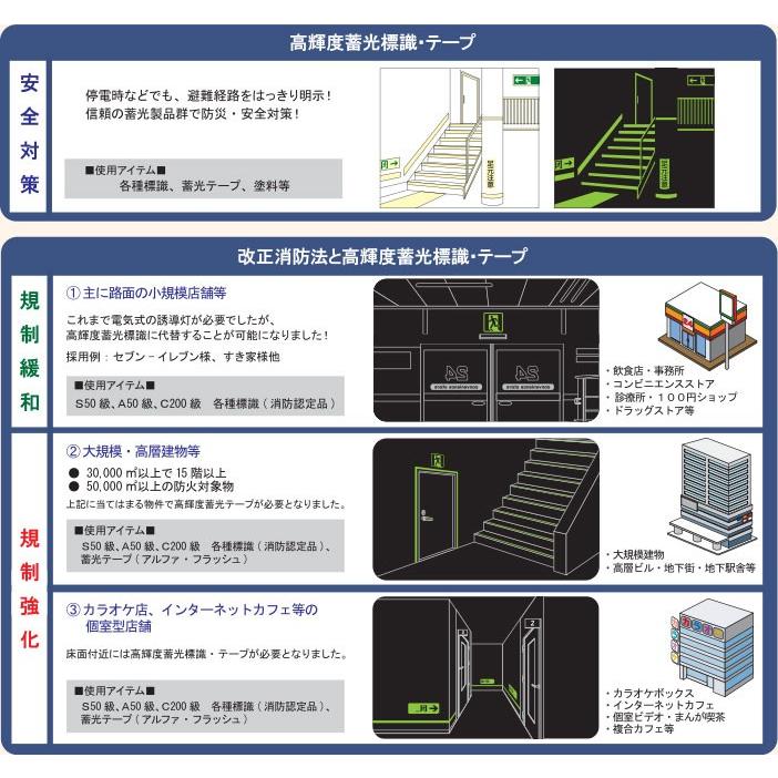 高輝度蓄光式誘導標識 ステッカータイプ非常口用 縦120mm×横120mm