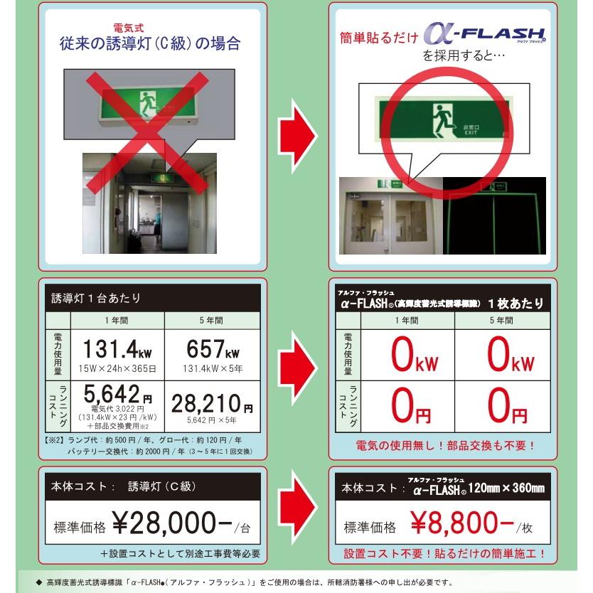 高輝度蓄光式誘導標識 ステッカータイプ通路用 縦100mm×横300mm 避難口