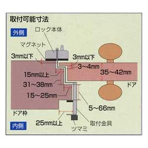 簡易補助錠(鍵) ぼー犯錠ダイヤル式 かぶせ扉用｜web-takigawa｜03