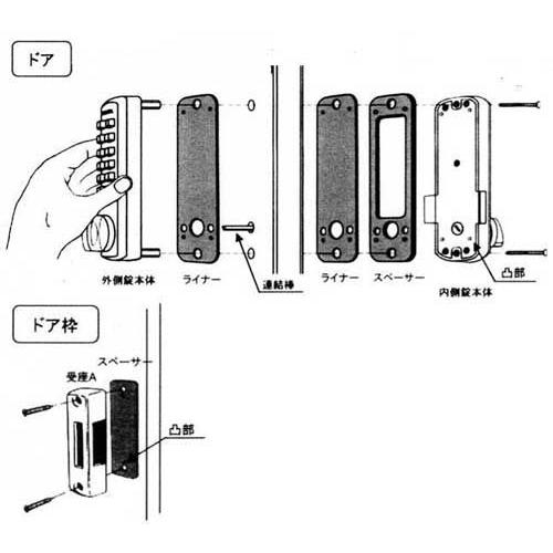 暗証番号式補助錠(鍵) デジタルロック スーパースリム : webショップ