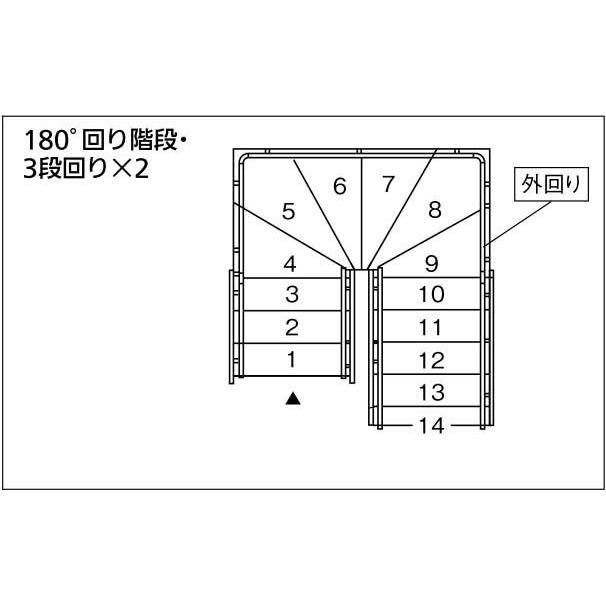 住宅用木製階段手すりセット 180 3段外回り階段用 St Bau Set 1803ks Webショップ Takigawa 通販 Yahoo ショッピング