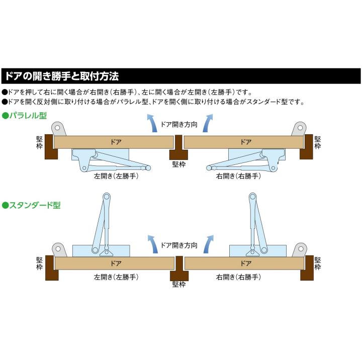 取替用ドアクローザー玄関勝手口ドア(木製・アルミドア)用パラレル型