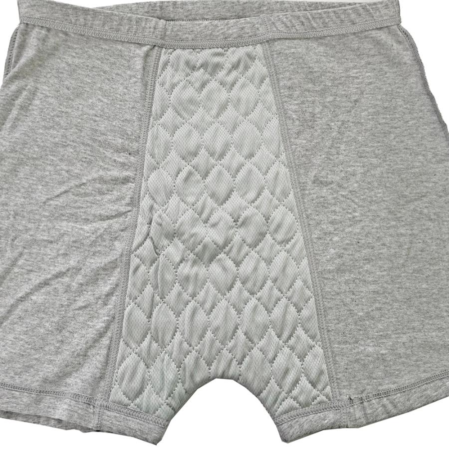 尿漏れ パンツ 失禁パンツ 男性用 男性 メンズ 尿もれ 吸水