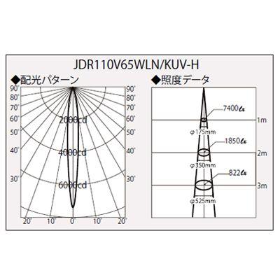 ウシオ USHIO ハロゲンランプ ダイクロハロゲン JDR φ50 ADVANCE 65W