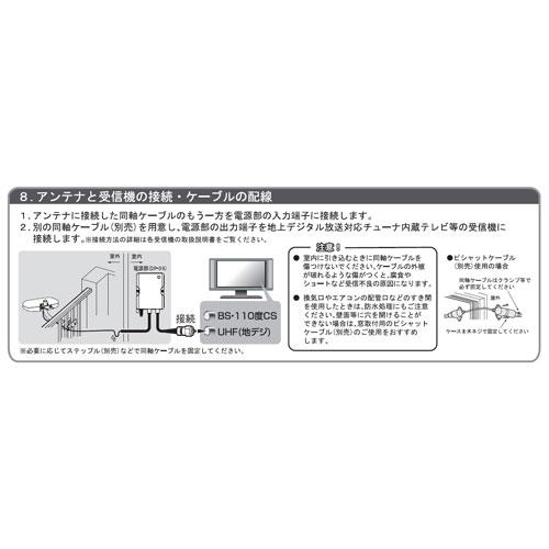 サン電子 室内外兼用UHFアンテナ ブースタ内蔵 アイボリーホワイト SDA