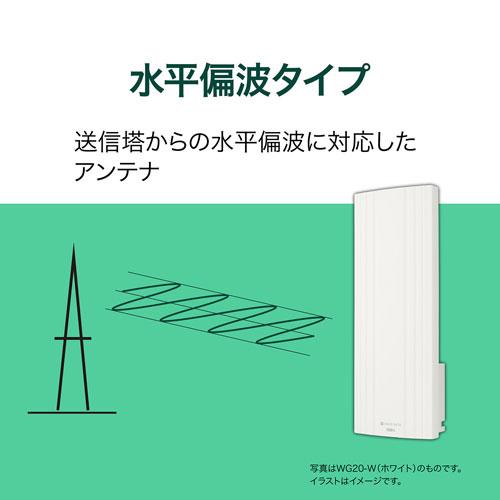 サン電子 4K・8K対応 BS・110度CSアンテナセット 45型 + 地デジ用 UHF