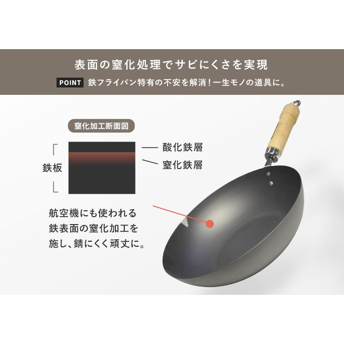 もれなく特典 リバーライト RIVERLIGHT 極 JAPAN 鉄 炒め鍋 右口用 30cm JR1430 ささらプレゼント 鉄フライパン IH対応 日本製 プレミアム 鉄製フライパン 深型の画像