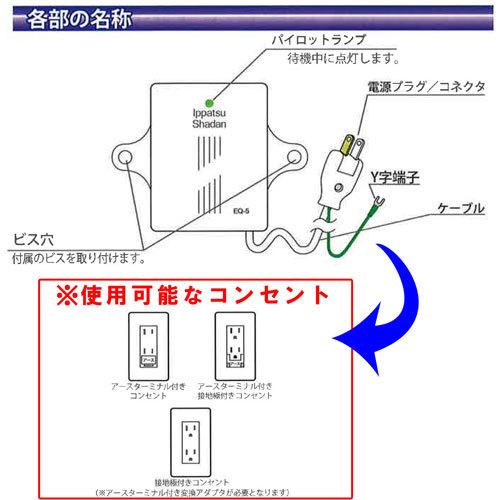 多摩岡産業 感震ブレーカー 一発遮断 : webby shop - 通販 - Yahoo
